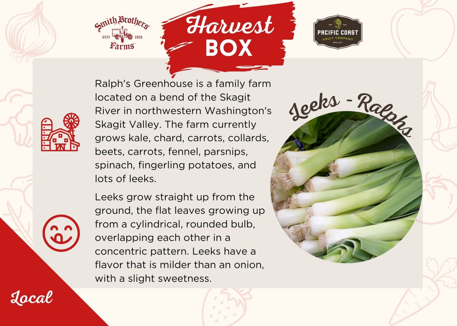 Leeks Infographic